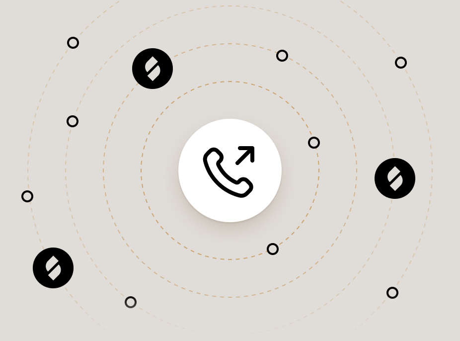 Central phone icon with an outward arrow, representing outbound or on-demand calls, surrounded by concentric dotted circles and scattered black logo icons, symbolizing accessibility or availability at any time.