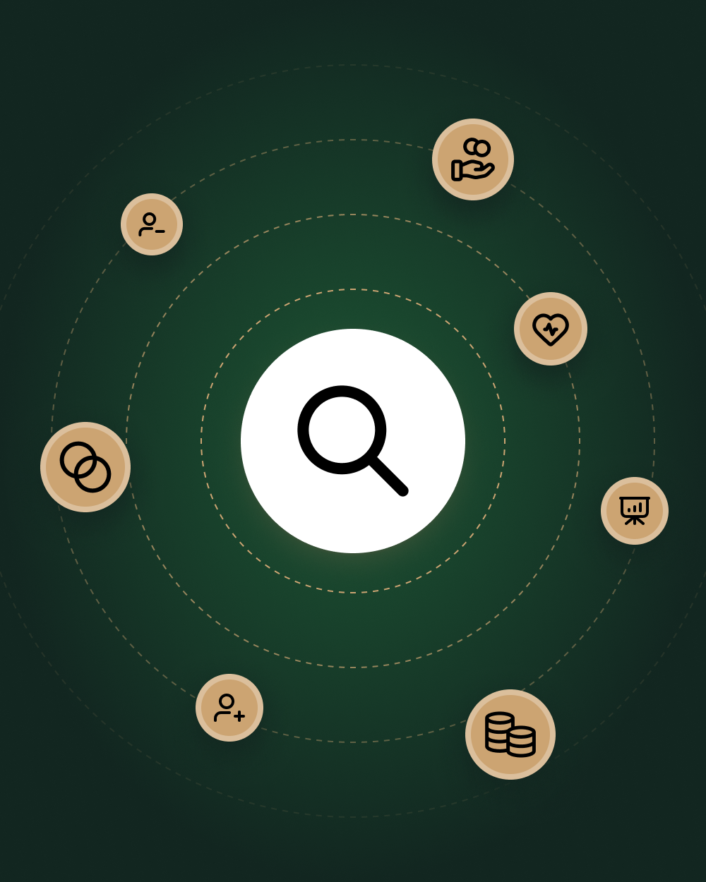Central magnifying glass icon representing analysis or search, surrounded by tan circular icons for categories like payroll, health, hiring, finances, and training, all arranged in concentric dotted rings on a dark green background.