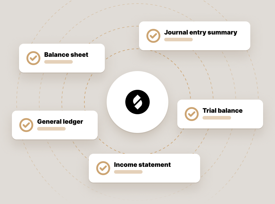 Central Function logo surrounded by five labeled report cards—Balance sheet, Journal entry summary, Trial balance, Income statement, and General ledger—each with a checkmark icon, arranged in a circular layout on a light background.